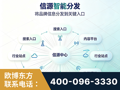 固原-信源智能分发