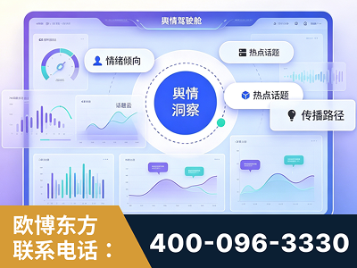 固原-品牌舆情分析
