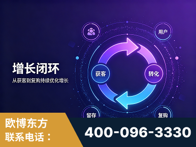 固原-服务有保障，一企一案深度诊断