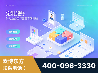 固原-一站式打造GEO全链增长闭环