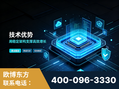 固原-技术优势：全网语义优化先驱者，自研多个系统确保技术先进性