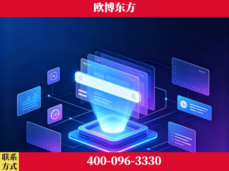 固原-技术优势：全网语义优化先驱者，自研多个系统确保技术先进性